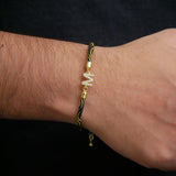 Personalized Eternal Initial Rakhi Bracelet